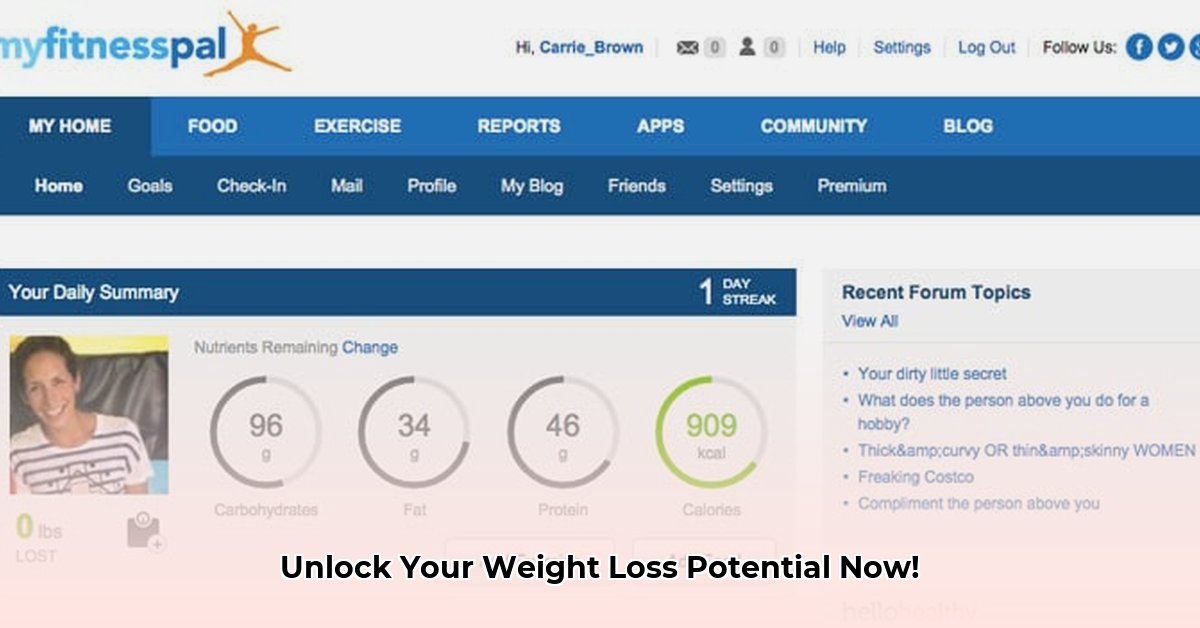 myfitnesspal-premium-subscription